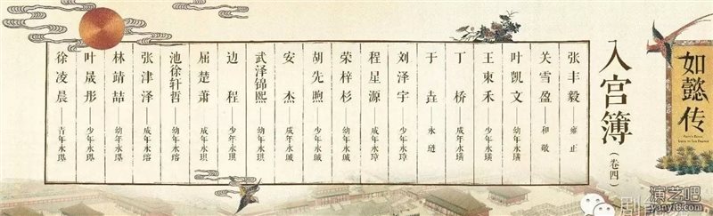 《如懿传》最后几批演员公布 美人儿扎堆!